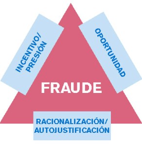 fraude 11